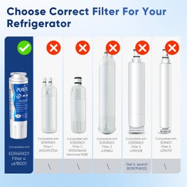 PUREPLUS UKF8001 NSF 53&42 Certified Water Filter Replacement for Maytag UKF8001P, EDR4RXD1, Everydrop Filter 4, PUR 4396395, Puriclean II, UKF8001AXX-200, UKF8001AXX-750, RWF0900A, 2Pack