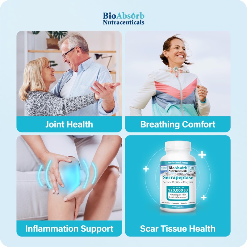 Bio Absorb Serrapeptase Supplement 120000 SPU, High Potency, Delayed Release