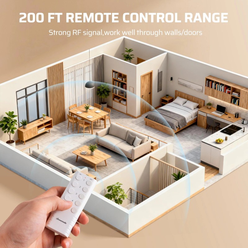 DEWENWILS Smart Plug 5-Outlet Set, 2 Remotes, 1800W, for Holiday