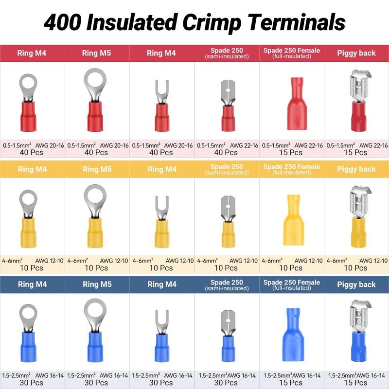 Preciva Crimping Tool Kit for Insulated Wire Connectors, AWG20-10 Ratcheting
