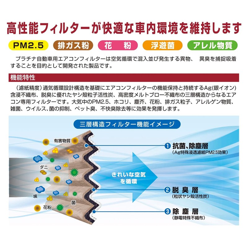 Aqua Dream Platinum AFP-1009 Car Air Conditioner Filter, Silver Ion