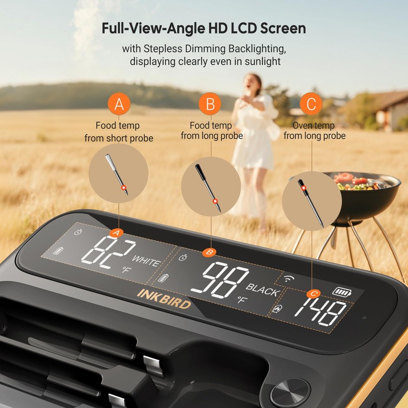 5GHz & 2.4GHz WiFi Wireless Meat Thermometer, Inkbird WiFi &