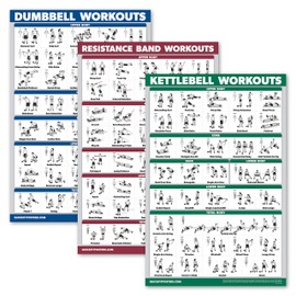 3 Pack: Dumbbell Exercise Poster + Kettlebell Workouts + Resistance Bands Exercises - Set of 3 Workout Charts (LAMINATED, 18" x 24")