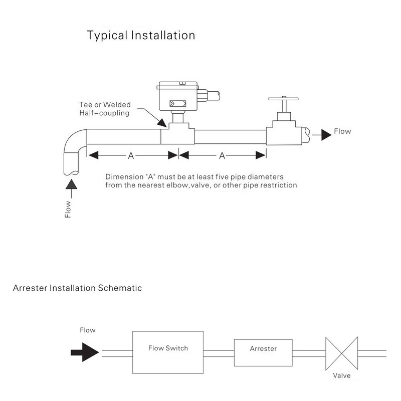 1/2 Water /Paddle Flow Switch Thread Connection SPDT Contacts Red(Partial