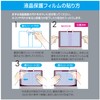 Surface Laptop 13" 2025 Display Protector Film Anti-Glare Blue Light