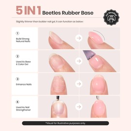 Beetles Rubber Base Gel Polish, 6 Colors 5 IN 1 Nude Color Base Gel Pink Peach Glitter Gel Nail Polish Beetles Builder Gel for Thin Nails Soak Off Nail Art Design Gifs for Women