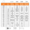 sourcing map Ball End Hex Key Wrench 1/4" S2 Steel