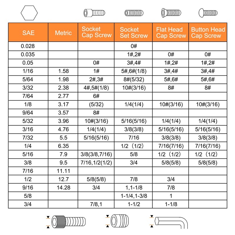 sourcing map Ball End Hex Key Wrench 1/4" S2 Steel