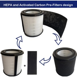 AC4700 Filter Compatible with Germ Guardian 360°Air Purifier True HEPA Replacement GermGuardian Filters for AC4700BDLX,FLT4700 FLT47CB4 Filter M,H13 + 4Activated Carbon Pre-Filters Dust VOCs