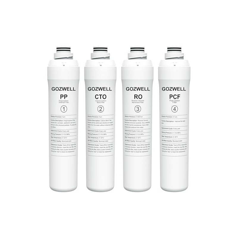 ROPOT 4-Pack Replacement Filter Set Compatible with Bluevua RO100ROPOT RO100ROPOT-UV