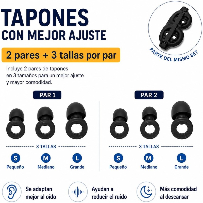 2 Pieza Antifaz para Dormir y 2 Pares Tapones Auditivos