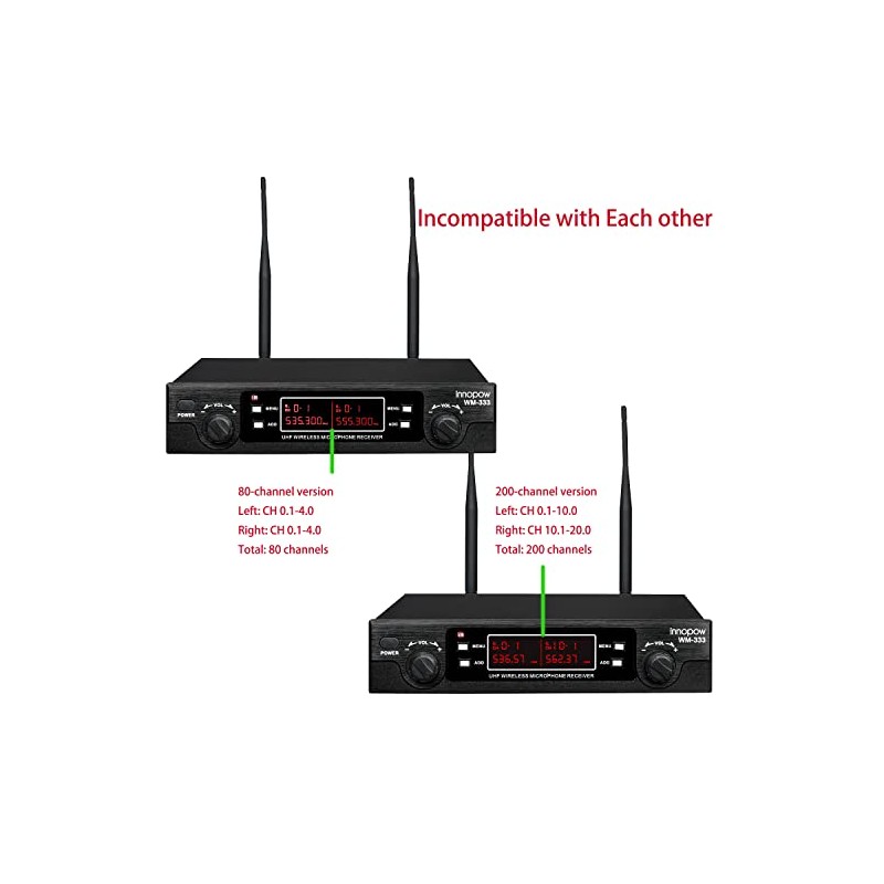 innopow 80-Channel BodyPack Transmitter with Lapel & Headset Mic Pre-2023