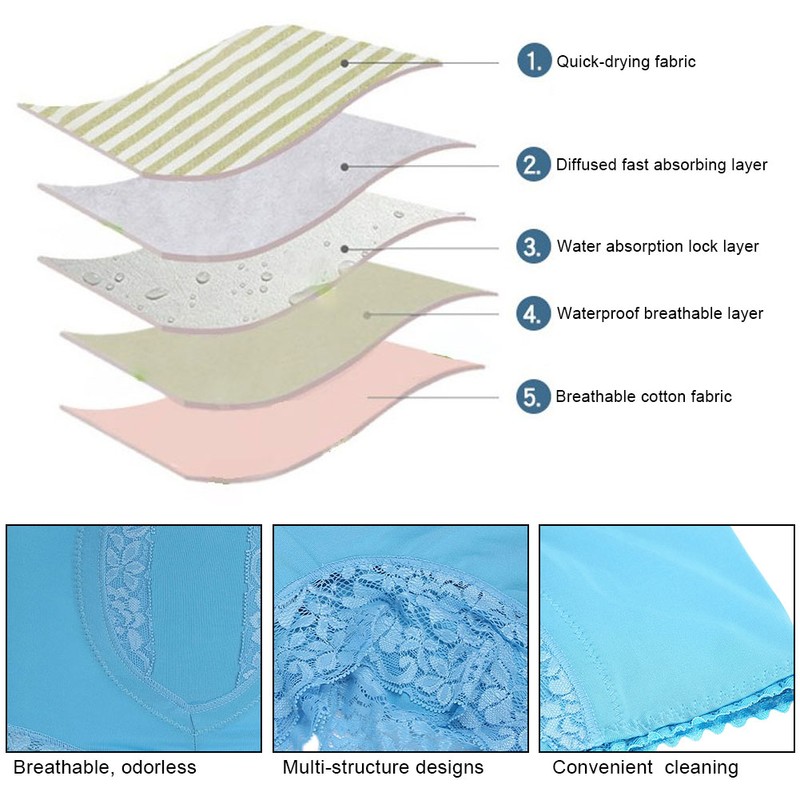 Incontinence Care Panties Reusable Washable Underwear for Elderly Patients Pregnant