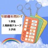 [KKLM] Forgotten Things Checker Checklist Checklist for Kids to Elderly