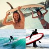 Kuuleyn Kayak Skeg Tracking Fin, Removable Centre Fin, Integral Fin