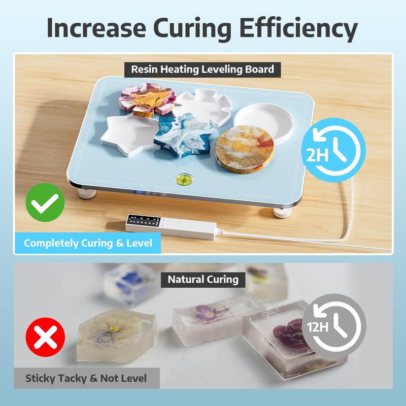 OFFNOVA 2-in-1 Resin Heating Mat & Leveling Table, Fast Curing