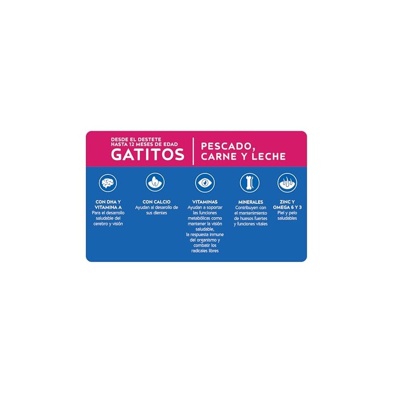Purina Cat Chow Gatitos Croquetas Pescado, Carne y Leche 500g