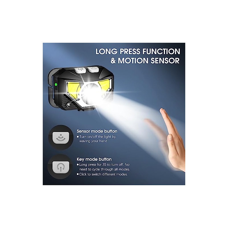 LHKNL Rechargeable LED Headlamp - Ultra-Light & Waterproof, 2-Pack