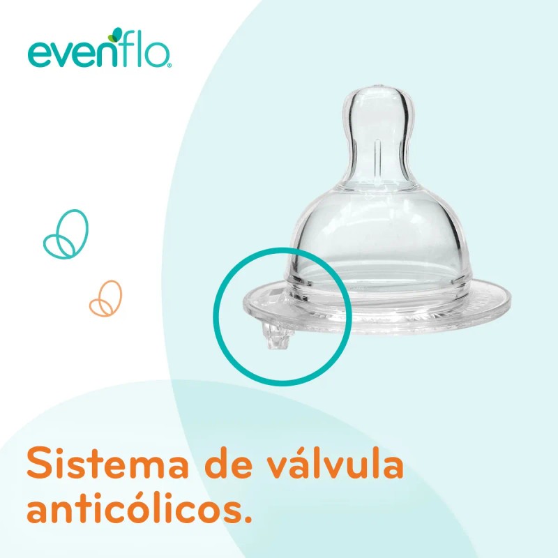 Pack x3 Piezas Biberones Evenflo Cuello Ancho 270ml Niño