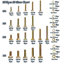 2001pcs Metric Bolt Assortment, Nuts and Bolts Assortment Kit, Metric Bolt Kit, M4 M5 M6 M8(12-40mm) Grade 8.8 Heavy Duty Bolts and Nuts Kit, Yellow Zinc Plated Coating, 20 Sizes