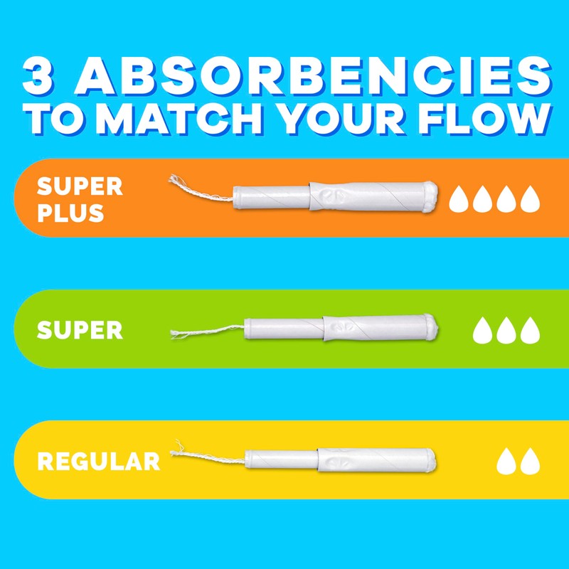 Tampax Cardboard Tampons Super Plus Absorbency, Anti-Slip Grip, LeakGuard Skirt,