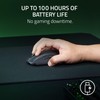 Razer DeathAdder V3 HyperSpeed - Ultra-Lightweight Wireless Ergonomic Esports Gaming