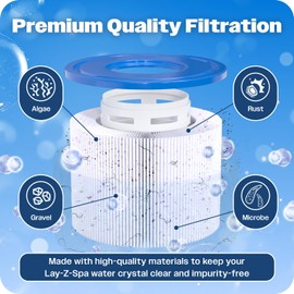 Splosh Type V1 Filter Cartridges - Pack of 6 - Replacement Hot Tub Spa Filters - Compatible With Lay-Z-Spa Models (Bestway 58323)