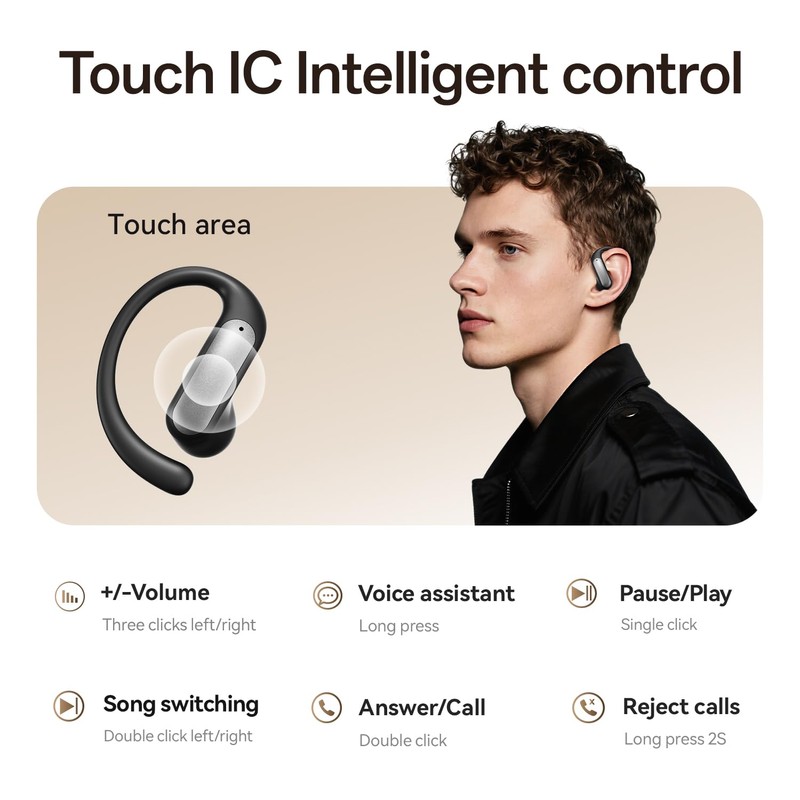 TINGER Open Ear Bluetooth Headphones 5.4 - IPX5 Waterproof Wireless