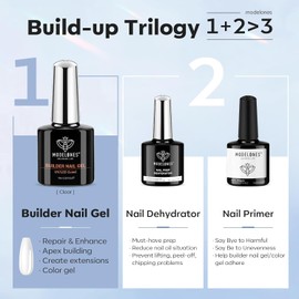 Modelones Builder Nail Gel with Nail Dehydrator and Primer - 3Pcs Clear Gel Builder Acid Free Nail Prep Dehydrate & Bond Primer for Nail Thickening Apex Building Nail Extension, LED Nail Lamp Cured