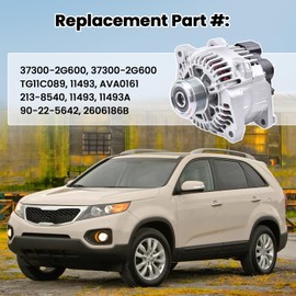 37300-2G600 110A 12V Alternator Compatible with Hyundai Santa-F-e 2006-2012 2.4L; Compatible with K-I-A Sorento 2009-2012 2.4L; Part Numbers: 11493N, TG11C089