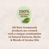 Rute Aromaveda Intense Hair Repair Masque