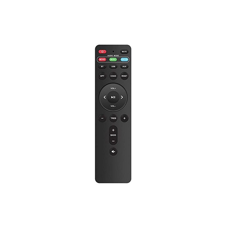 NTQinParts Replacement Remote Control Controller for Bestisan Soundbar SE02 S8520