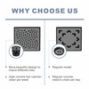 Matte Black Shower Drain with Flange, HIDROP SUS 304 Stainless