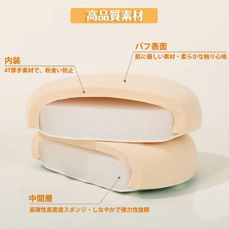 CHANJIF Chacot Puff, 2 Sheets, Makeup Foundation, Sponge, Marshmallow Puff,
