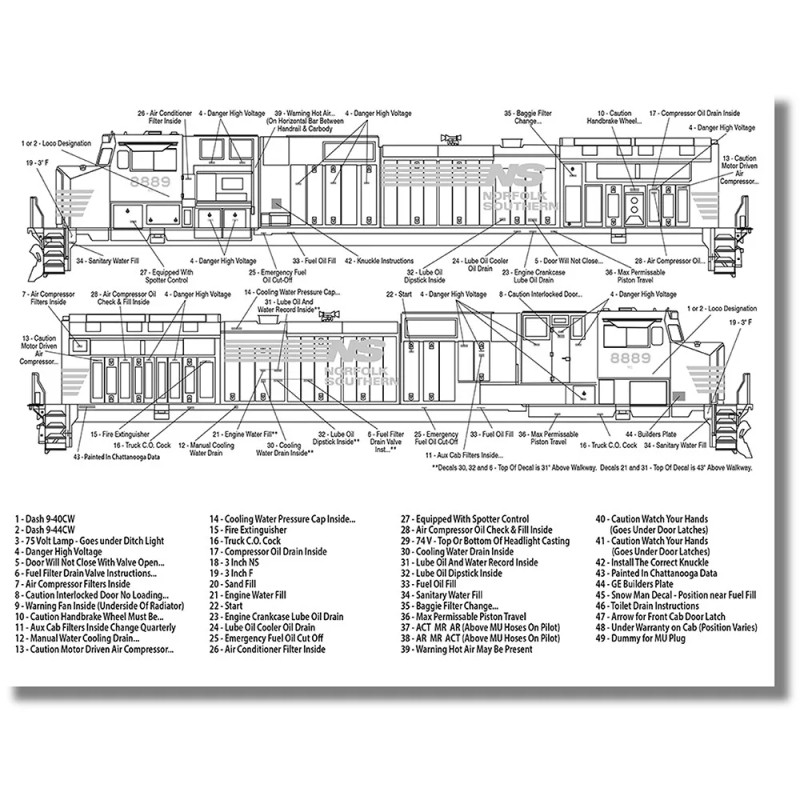 ShellScale Decals N164 - Norfolk Southern GE Dash 9-40CW DECALS