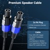 deleyCON 7.5 m PA Speaker Cable Studio Quality Pure OFC