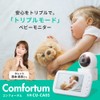 Triple Mode Baby Camera CU-CA05 / Comfortum