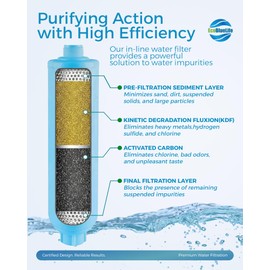 EcoBlueLife RV Water Filter - Inline Attachment with KDF & Activated Carbon, Reduces Odors, Chlorine-Taste, Sediments for Pure Drinking Waters, Perfect for Travel Trailers, Marine, Camper Water Filter