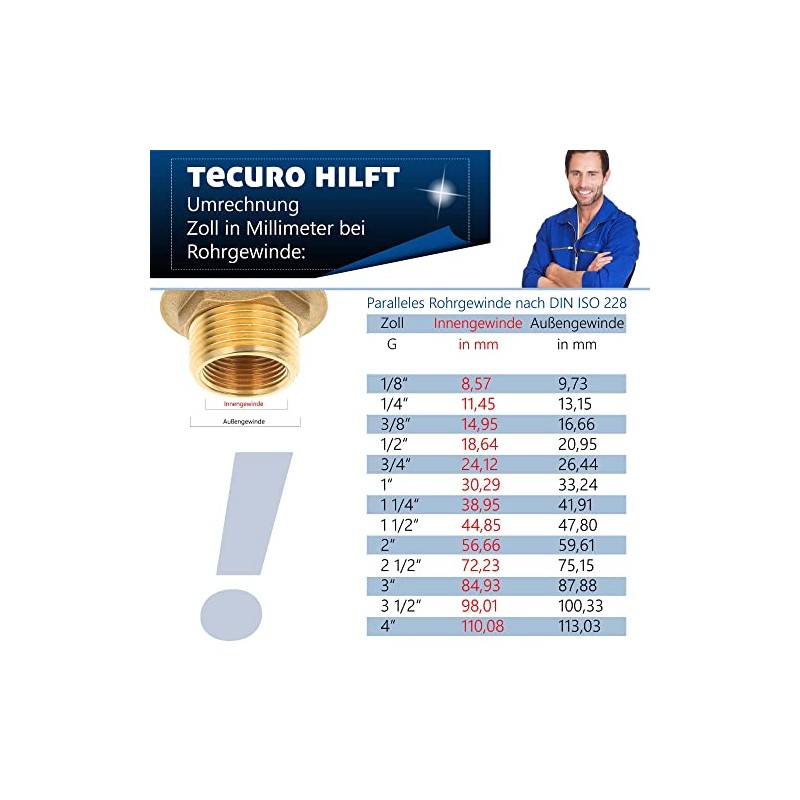 PVC Threaded Plug G 1/2 Inch