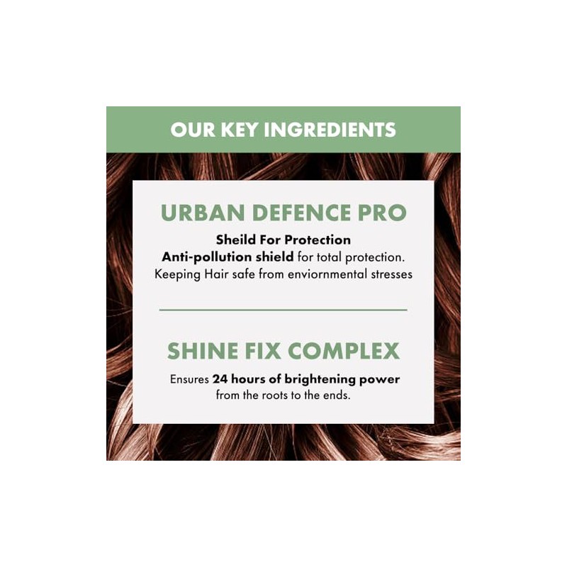 Alfaparf Milano Sdl scalp renew energizing tonic
