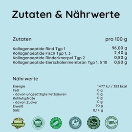 Collagen Powder 500 g - Multi Collagen Complex 5 Types: 1, 2, 3, 5, 10 - High-Quality Eggshell Membrane Peptides - Tasteless