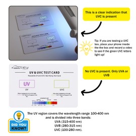 EIDEAL™ | UV & UVC Test Card & UV Intensity Test Card | 3-in-1 UV Test Card | UVA & UVC Light Identifying Card | UV Bulb & LED Intensity Reading Card | UV Dosage Indicator Card | UVB Tester