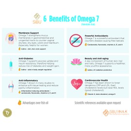 sibu Premium Himalayan Sea Buckthorn Seed Oil, 4 oz