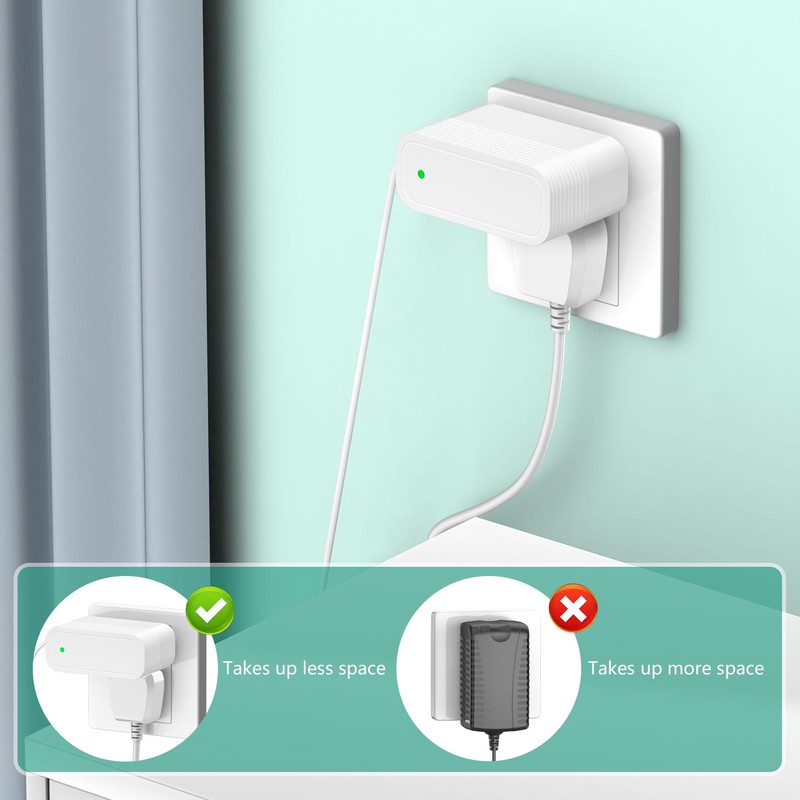 12V Power Cord for Levoit Core Mini Air Purifier AC