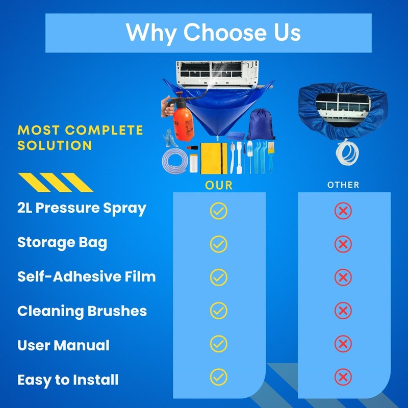 Oiktylr 18Pcs Mini Split Cleaning Kit Bag with 2L Pressure