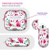 GlamCase for AirPods 3rd Generation Case, AirPods 3 Case -