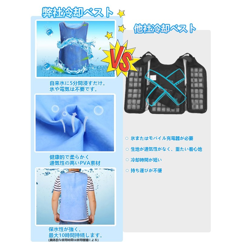 Holubec Cooling Vest, Cool Vest, Water Cooling Clothes, Summer Cooling