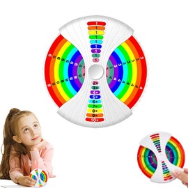 COSORO Math Fidget Spinners Math Fidget Toys for Kids Learning,Math Fact Fidget Spinners Multiplication and Division Fidget Toy Math Spinner Educational Toy Maths Games for the Classroom School Prizes