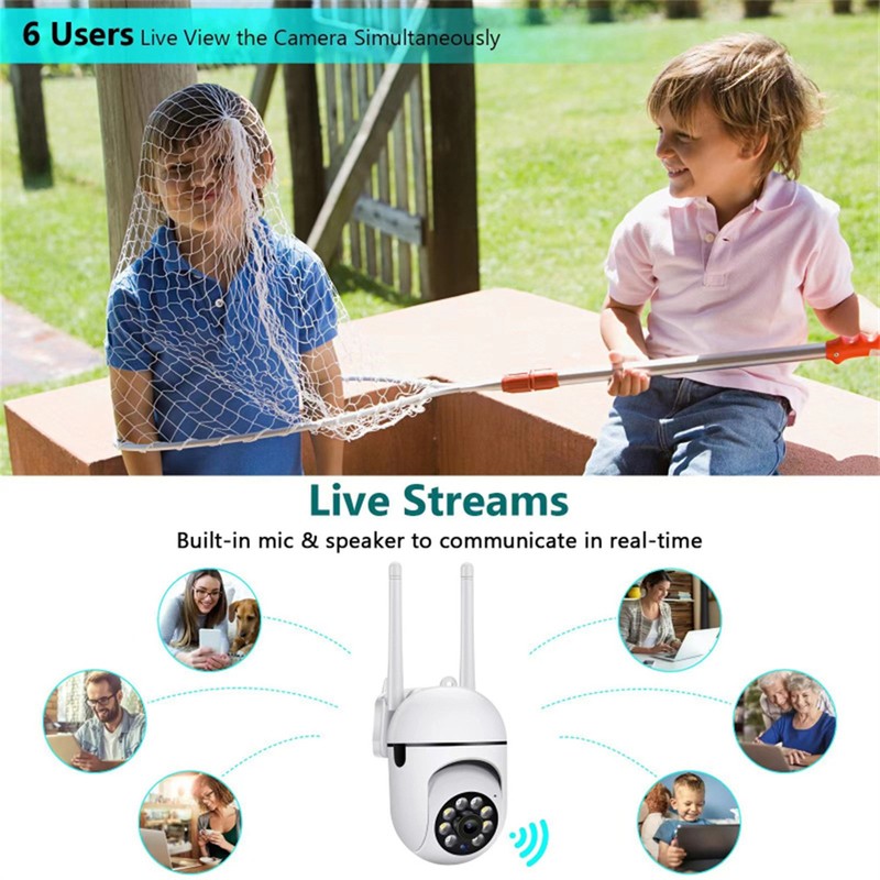 WiFi Smart Camera Wireless 2.4 5GHz Full HD 1080P Night