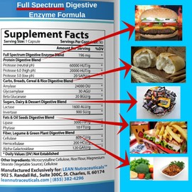 Lean Nutraceuticals Md Certified Digestive Enzyme Supplements Plant Based Pancreatic Enzymes for Digestion, Lipase, Protease, Fat - 13 Food Enzymes for Women, Ultra Ibs Solution Bloating 90 Caps